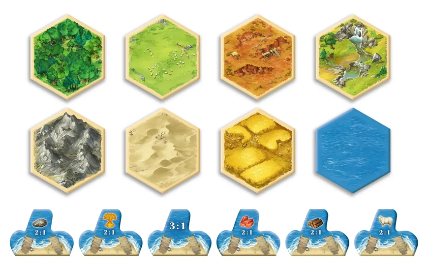 CATAN. Мореплавці (Seafarers) - Доповнення до настільної гри CATAN-SEA-UA фото