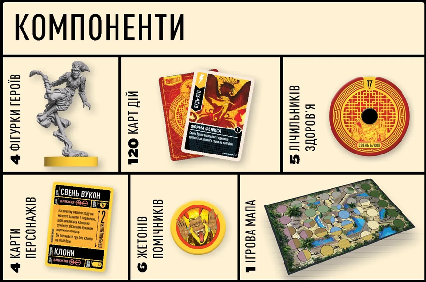Unmatched: Битва легенд. Частина друга - настільна гра UNM-BL-V2-UA фото