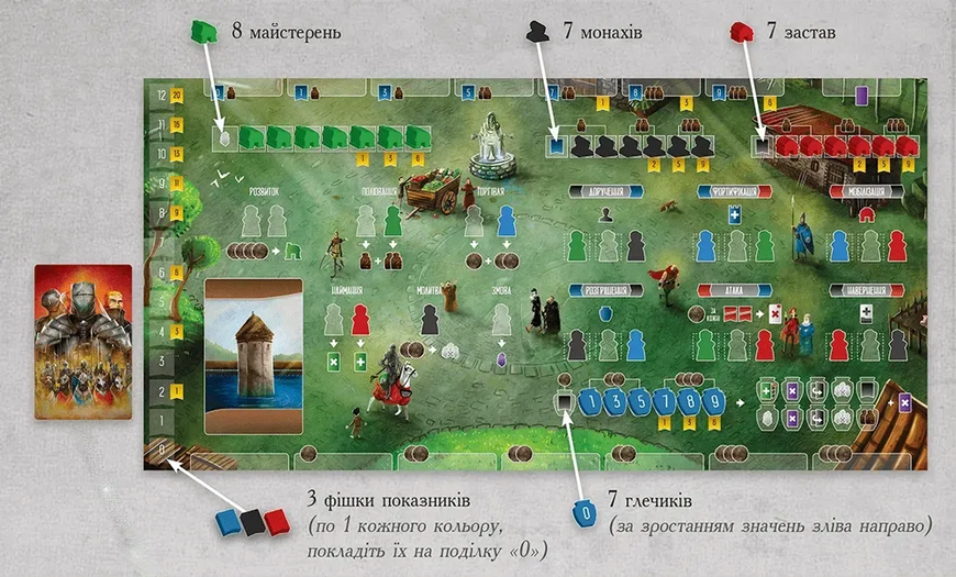 Паладини Західного Королівства (Paladins of the West Kingdom) - настільна гра PWK-BASE-UA фото