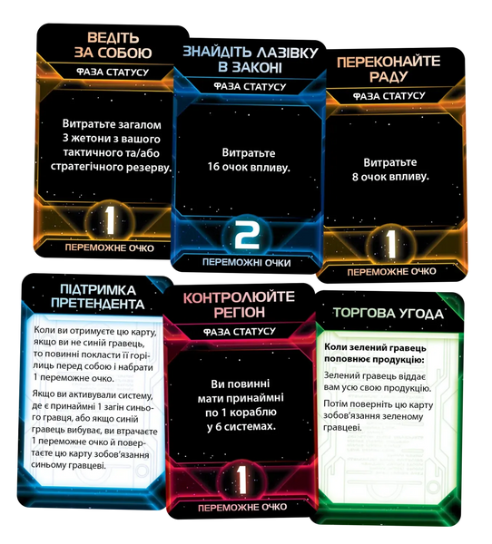 Сутінки імперії. Четверте видання (Twilight Imperium: Fourth Edition) - настільна гра TI4-BASE-UA фото