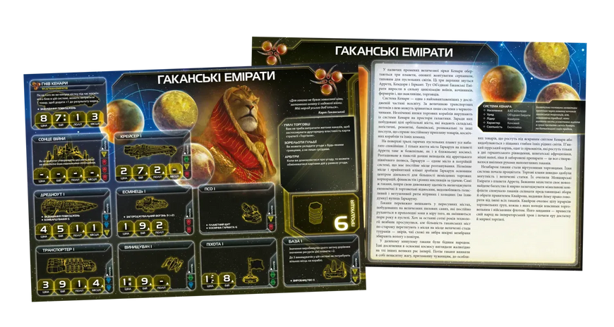 Сутінки імперії. Четверте видання (Twilight Imperium: Fourth Edition) - настільна гра TI4-BASE-UA фото