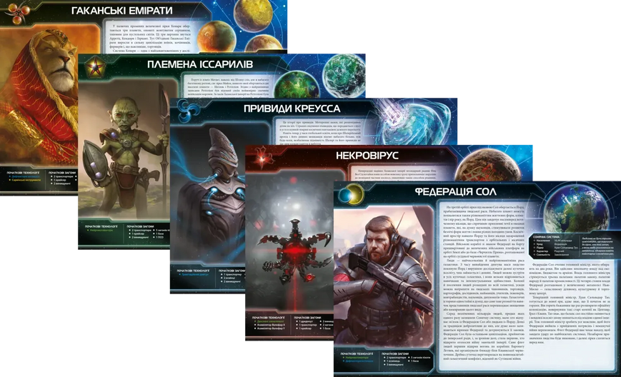 Сутінки імперії. Четверте видання (Twilight Imperium: Fourth Edition) - настільна гра TI4-BASE-UA фото